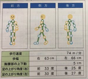 歩行説明資料.jpg